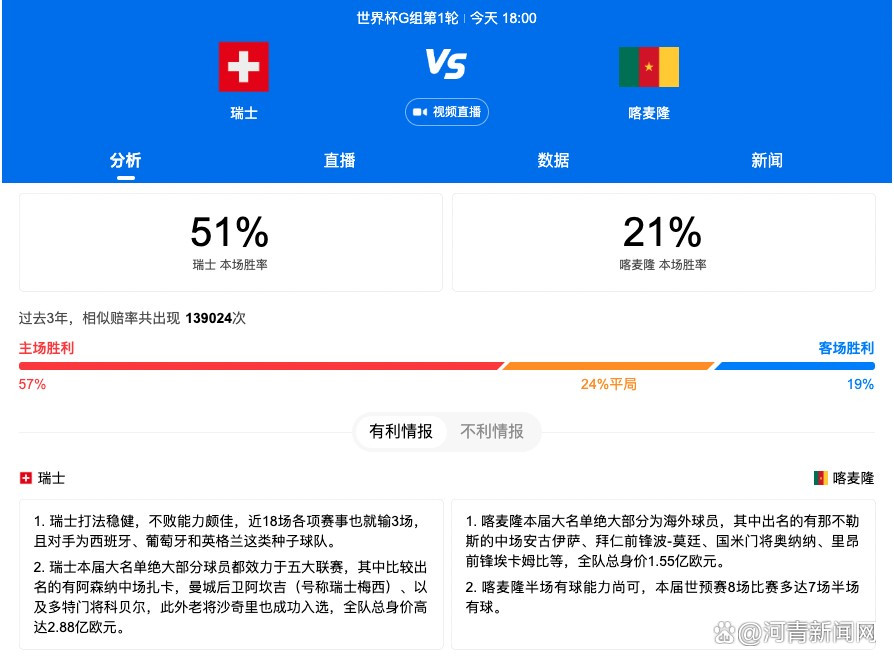 某房地产公司的发卖营业日就衰败，除员工里基（阿尔•帕西诺 Al Pacino 饰）事迹尚可，其他员工只剩下在酒吧里买醉。公司主管约翰（凯文•史派西 Kevin Spacey 饰）看到士气降低，因而请来了倾销年夜师布莱克（亚历克•鲍德温 Alec Baldwin 饰）前来传教。这家伙气焰万丈，出言繁言吝啬，把列位批得一无可取。为了保存，老倾销员莱文（杰克•莱蒙 Jack Lemmon 饰）由于女儿生病住院，所以但愿可以获得赐顾帮衬，保住饭碗；乔治（艾伦•阿金 Alan Arkin 饰）则由于年龄已高，任天由命；戴夫（艾德•哈里斯 Ed Harris 饰）盗窃里基生意的主张，一切经由过程金钱买卖，神不知鬼不觉。但是，这个如意算盘其实不是风平浪静……